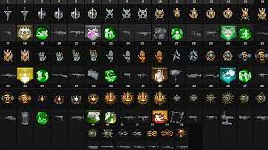 Then your in a room . Black Ops 4 Zombies Level Unlocks Chart R Codzombies