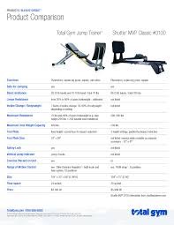 Total Gym Comparison Chart Total Gym 1900 Exercise Chart