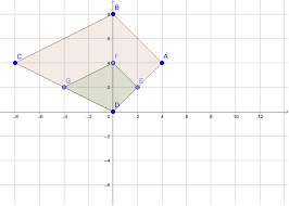 Answer keys for dilations 8. Dilation Activity Geogebra