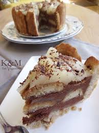 Epingle Sur Cuisine Vegan De K M Les Veganautes