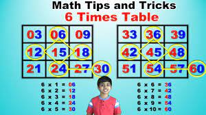 These 6 times table worksheets pdf are designed to help your children to promote their knowledge in multiplcation skills. Learn 6 Times Multiplication Table Easy And Fast Way To Learn Math Tips And Tricks Youtube