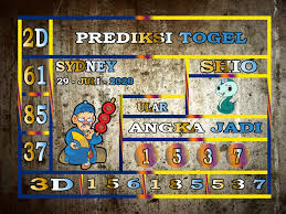 Prediksi Togel Sydney 29 Juli 2020 Anjing Sydney Kambing