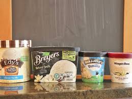 Led implementation of chosen design direction across full portfolio of ice cream products. Which Grocery Store Ice Cream Brand Is The Best Comparison