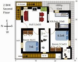 30×30 house plan which has 2 bedrooms that means it is a 2bhk house plan in 900 square feet plot area. Floor Plan 30x30 2 Story House Plans Novocom Top