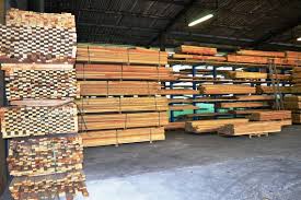 Kitchen sink bolzano 60459 underground dog. About Us