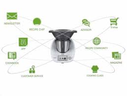 Thermomix Tm5 Williams Sonoma