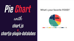 Chartjs Tutorial 1 Creating A Pie Chart