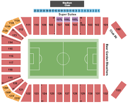 Buy Fc Dallas Tickets Seating Charts For Events Ticketsmarter