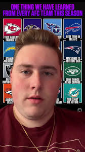 What Does Afc Stand for Usaf