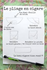 Epingle Sur Cuisine Et Recettes