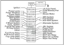 Mazda car radio stereo audio wiring diagram autoradio. Miata Radio Wiring Diagram 4 6 Volt Battery Wiring Diagrams Audi A3 Yenpancane Jeanjaures37 Fr