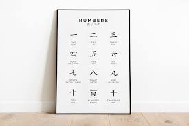 number kanji print japanese print kanji poster japanese etsy new zealand