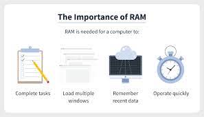 How To Free Up Ram: 15+ Effective Methods For Windows And Mac | Norton