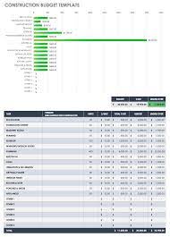 Free Construction Budget Templates Smartsheet