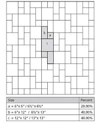 Tile38 Three Tile Modular Pattern Layout Gif Jpg 500 600 Tile Layout Tile Layout Patterns Floor Pattern Design