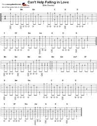 Can T Help Falling In Love Ukulele Fingerstyle Tabs Pin By Markus Mailas On Fingerstyle Guitar In 2020 Guitar Tabs Fingerstyle Guitar Guitar Tabs Songs