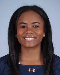 2021 Lacrosse Roster