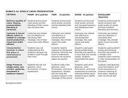 Savesave poem recitation rubric for later. Verse Choir Rubrics And Criteria Teaching Resources