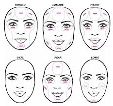 What Makeup Techniques Make The Face Look Thinner Quora