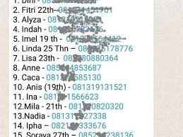 Mungkin perngguna sedang mengenal seseorang tetapi tidak mengetahui. Heboh Puluhan Nomor Telepon Janda Muda Di Garut Tersebar Regional Liputan6 Com