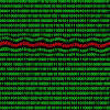 A modification attack can target data at rest or data in transit. 1