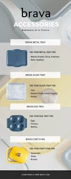 Brava Accessories Oven Recipes Metal Trays No Bake Cookies