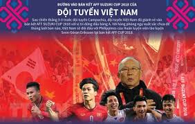 Vietnam airlines cho hay, hãng tiếp tục tăng tăng thêm 3 chuyến bay đi malaysia cổ vũ cho đội tuyển việt nam đá chung kết aff cup 2018, trong ngày 11/12, nâng tổng số chuyến bay tăng cường lên tổng cộng 6 chuyến, bên cạnh 2 chuyến thường lệ. Aff Suzuki Cup 2018 Ä'á»™i Tuyá»ƒn Viá»‡t Nam Lá»t Tá»'p 100 Tháº¿ Giá»›i Bao Quáº£ng Binh Ä'iá»‡n Tá»­