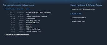 49 Always Up To Date Blacklight Steam Charts