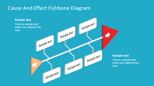 fishbone diagram template 3d perspective