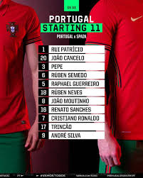 There were also rumours of a return to portugal over the summer, but semedo was happy to remain. Portugal Xi Patricio Cancelo Soccer World News Hq Facebook