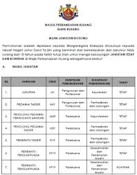 Jawatan kosong guru tabika perpaduan di jabatan perpaduan negara dan integrasi nasional (jpnin) 2021. Jawatan Kosong Pejabat Pos Kluang