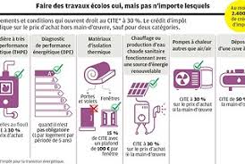 We did not find results for: Un An De Plus Pour Le Credit D Impot Pour La Transition Energetique