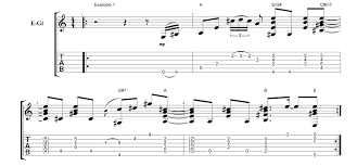 Play Guitar Like Eric Clapton Fundamental Changes Music Book Publishing