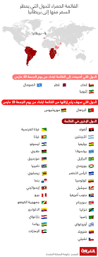 We did not find results for: Ø£Ø¶ÙŠÙØª Ø¥Ù„ÙŠÙ‡Ø§ Ø³Ù„Ø·Ù†Ø© Ø¹ Ù…Ø§Ù† ÙˆÙ‚Ø·Ø± Ø¥Ù„ÙŠÙƒ Ø§Ù„Ù‚Ø§Ø¦Ù…Ø© Ø§Ù„Ø­Ù…Ø±Ø§Ø¡ Ù„Ù„Ø¯ÙˆÙ„ Ø§Ù„ØªÙŠ ÙŠØ­Ø¸Ø± Ø§Ù„Ø³ÙØ± Ù…Ù†Ù‡Ø§ Ù„Ø¨Ø±ÙŠØ·Ø§Ù†ÙŠØ§ Cnn Arabic