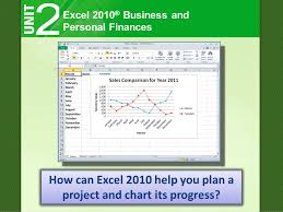 Excel 2010 Business And Personal Finances How Can Excel