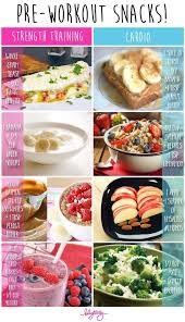 Your Post Workout Routine Needs This One Supplement Pre Post Workout Eating 101 Helpful Info From Blogilates Pre Workout Food Post Workout Food Workout Food