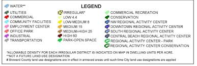 In an emergency, every second counts. Zoning Forms And Contact Info City Of Fort Lauderdale Fl