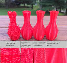 Pin By Irene Tong On Funny Hits 3d Printing Diy 3d Printing Business 3d Printing Projects