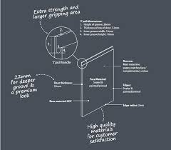 We did not find results for: Dust Grey Gloss Handleless Kitchen Cupboard Doors Drawer Fronts Buy Kitchen Doors