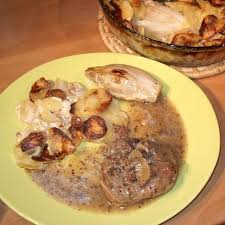 Recette Osso Buco De Dinde A La Moutarde A L Ancienne Recette Osso Buco De Dinde Dinde Recette Osso Bucco