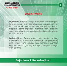 Wawasan induk negara sejahtera (wins) 2051. Wawasan Induk Negara Sejahtera 2051 Wins 51 Photos Facebook