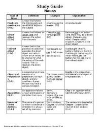 This Study Guide Covers 7th And 8th Grade Grammatical Concepts Regarding The Usage Of Nouns Such As Direct Objects Indirect Study Guide Types Of Nouns Nouns