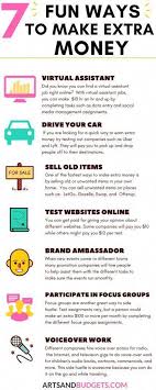 Pin On Ideas For Side Hustles