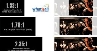 What Is Aspect Ratio Aspect Ratio Refers To Ratio Between Height And Width Of Film Image In An Aspect Ratio First Numbe Anamorphic Aspect Ratio Film Images