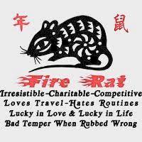 Pin By Wendy Avina On 3a Pagan Spirituality Chinese Zodiac Zodiac Chinese Zodiac Rat