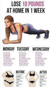At this point you will have deflated, and you will feel much lighter and now we are going to begin the great transformation, eliminating this localized fat that is bothering you. Exercises To Reduce Saggy Belly At Home Workout Plan At Home Workouts Workout Plan