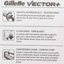 Gillette Vector Plus Shaving Razor | Vishal Mega Mart India