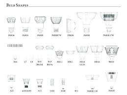 Light Lumen Chart Hnheoji Info