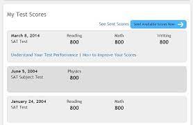 Want To Get A Perfect Sat Score? Read This Guide By A 2400 And 1600 Scorer  To Learn How You Can Do It. | Essay, Sat Prep, Scores