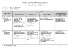 We did not find results for: Kisi Kisi Usbn Sd Tahun Pelajaran 2018 2019 Guru Berbagi
